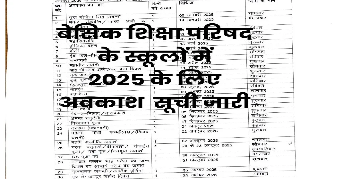 बेसिक शिक्षा परिषद 2025 अवकाश सूची (Basic Shiksha Parishad 2025 Holiday List)