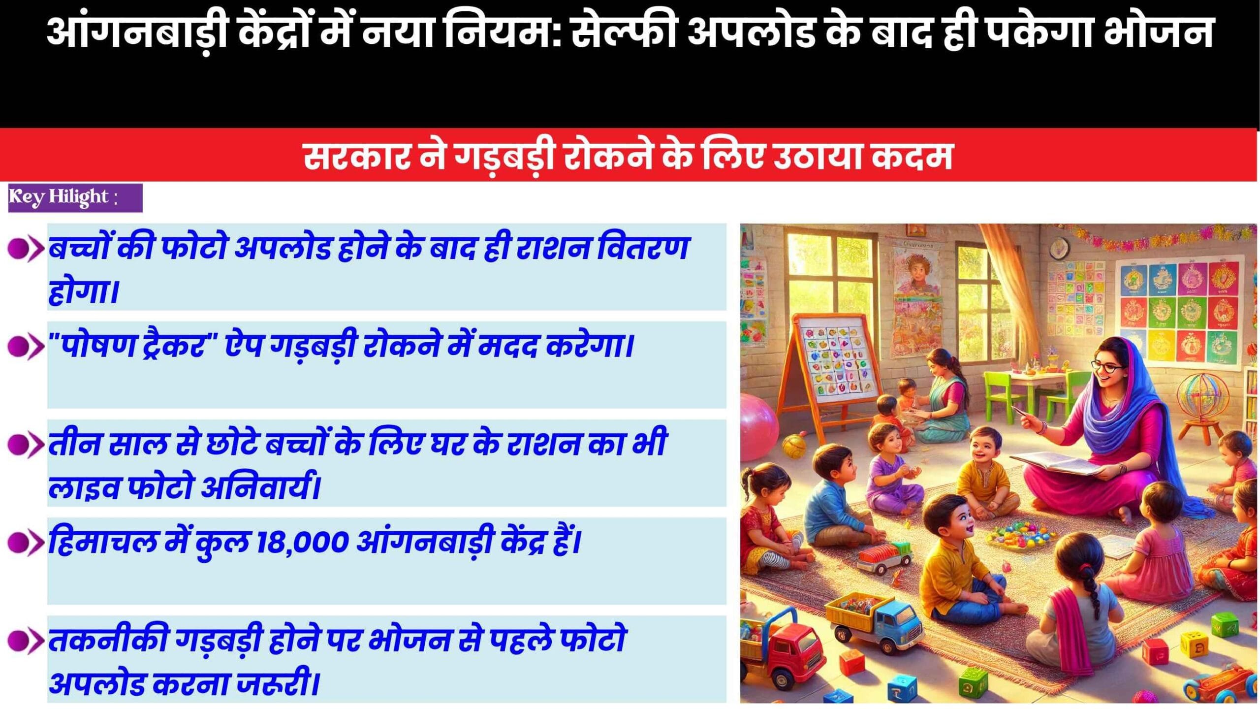 हिमाचल के आंगनबाड़ी केंद्रों में पोषण ट्रैकर ऐप से राशन वितरण की नई व्यवस्था