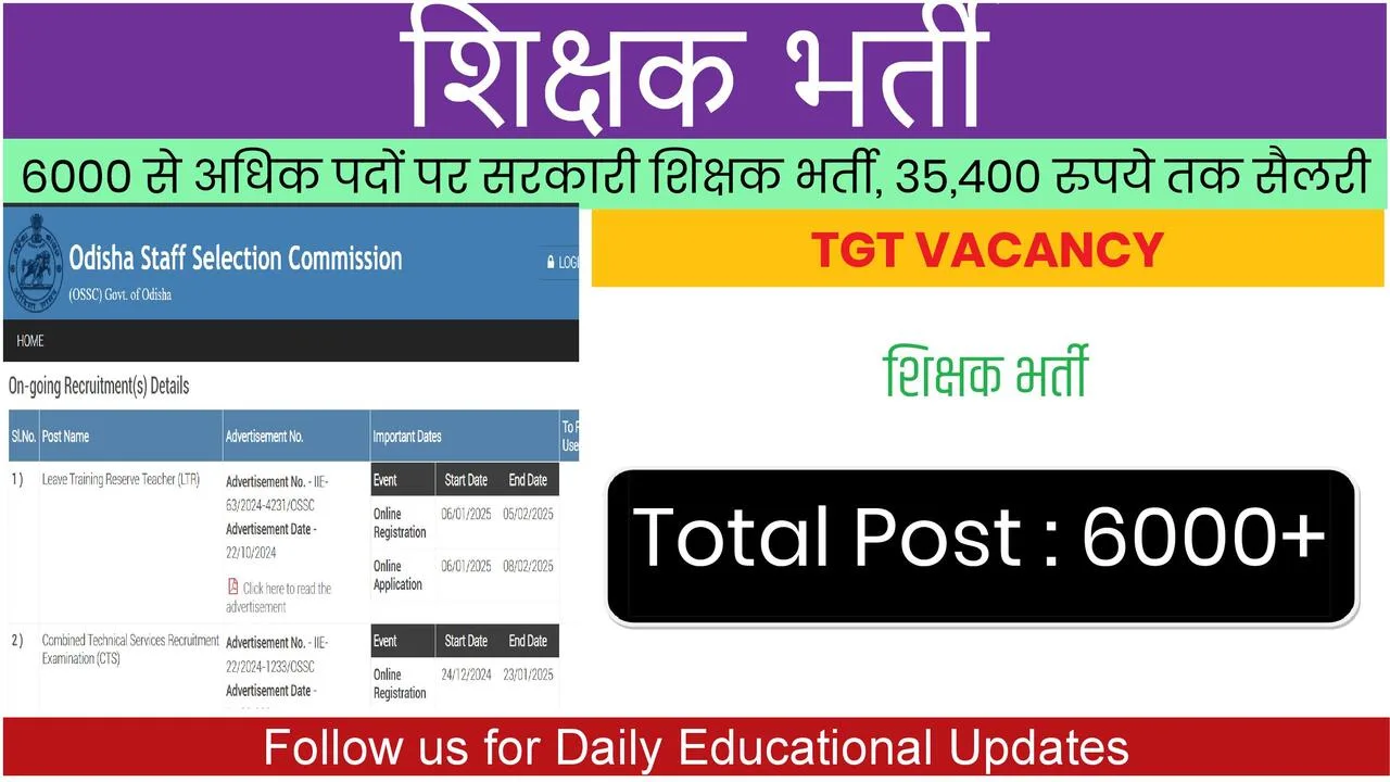 Odisha Teacher Vacancy 2025 Recruitment Notification for 6000+ Posts with Salary up to ₹35,400