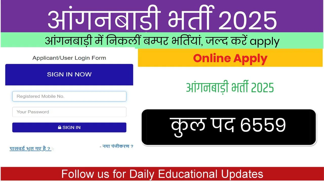 Anganwadi Recruitment 2025: Apply Online for 6500 Posts