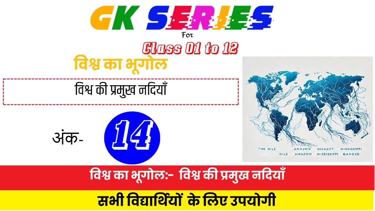 Major Rivers of the World, including Nile, Amazon, Yangtze, and other rivers