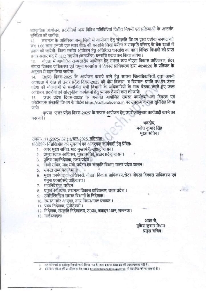 उत्तर प्रदेश दिवस-20257