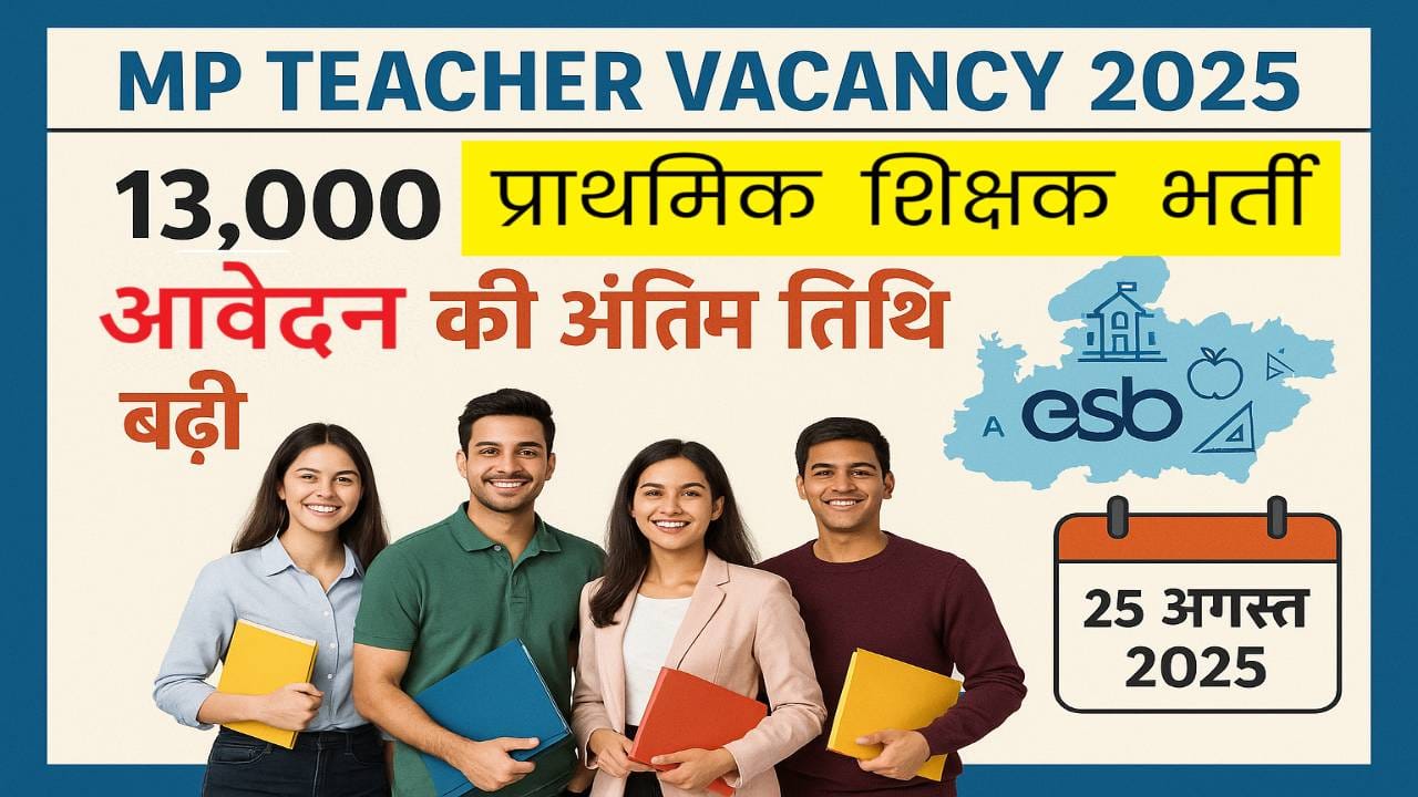 MP Primary Teacher Vacancy 2025 Last Date Extended Apply Online Details in Hindi