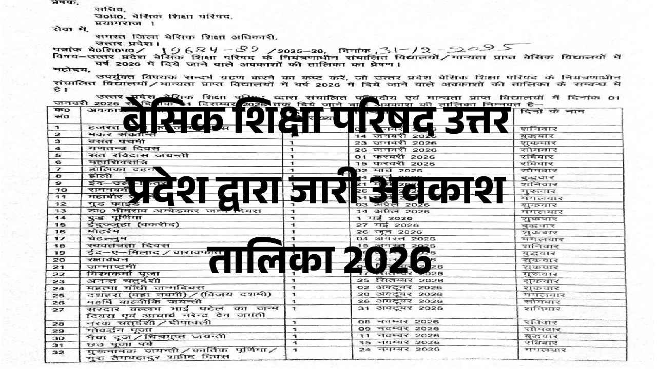 बेसिक शिक्षा परिषद के स्कूलों के लिए 2026 की अवकाश सूची जारी।