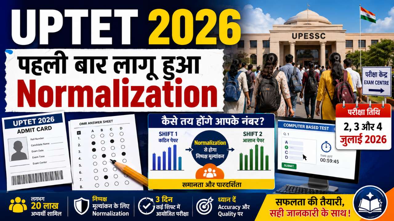 UPTET 2026 परीक्षा में पहली बार लागू हुआ Normalization Process